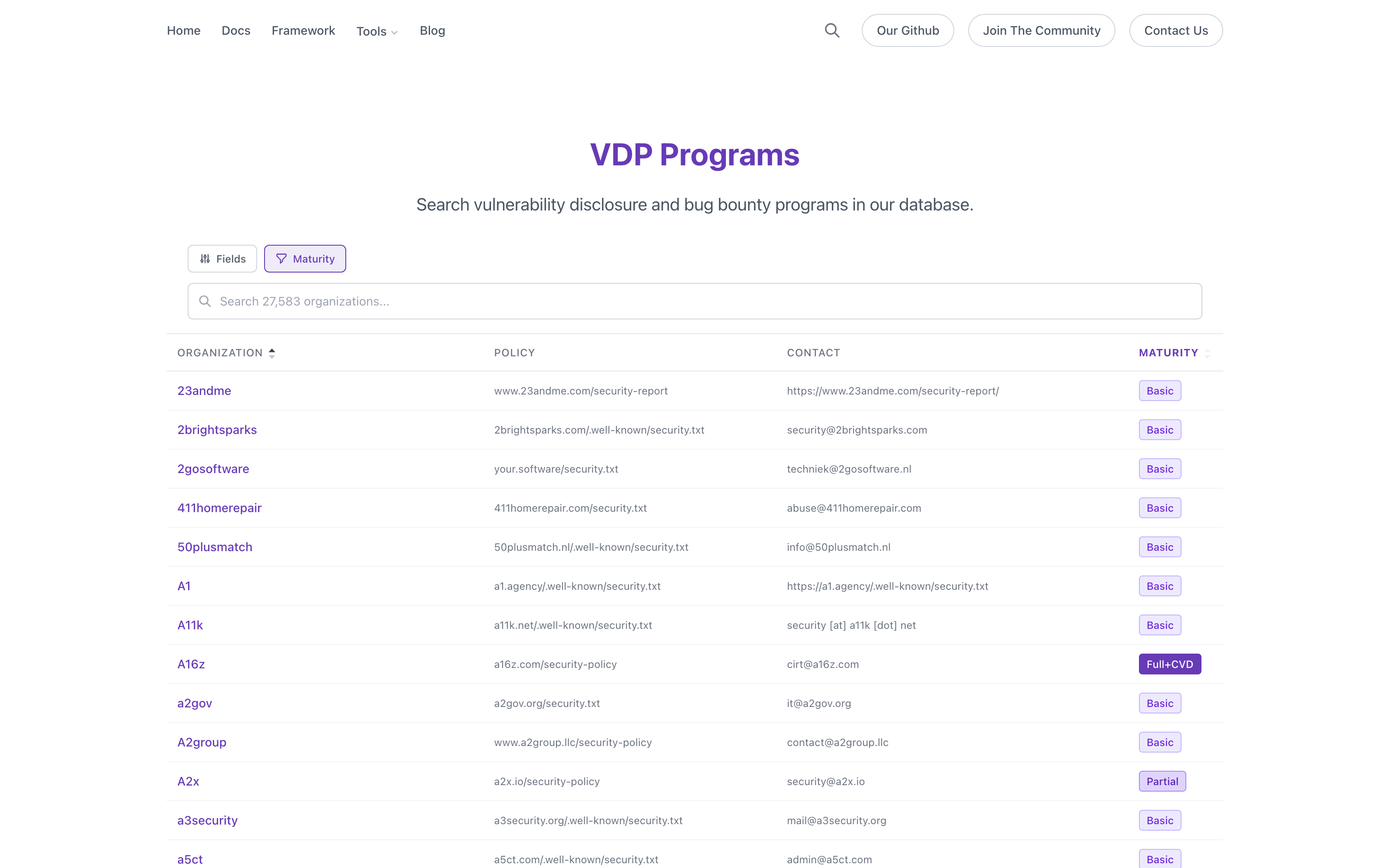 Live capture of directory.disclose.io showing program records