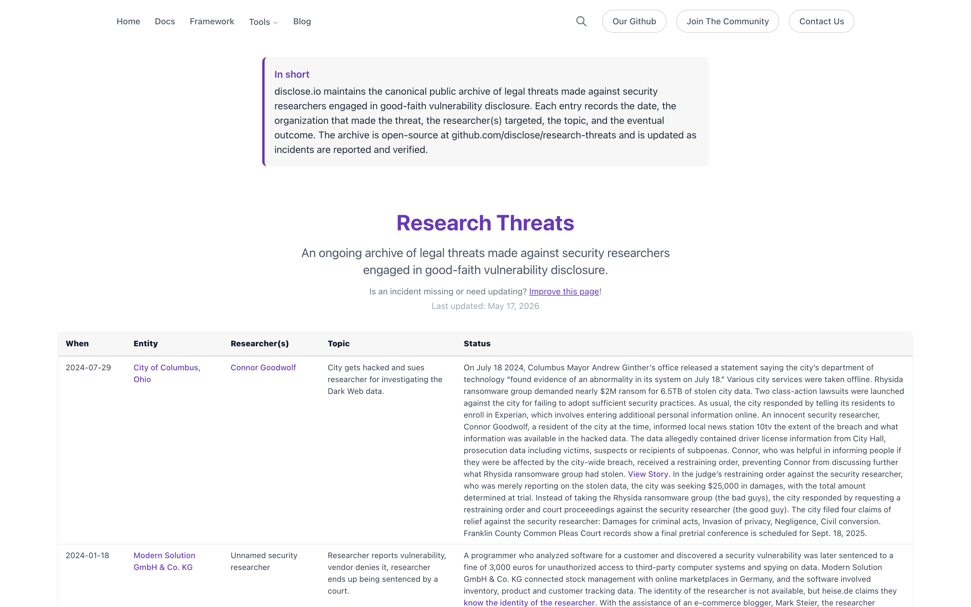 Live capture of the disclose.io research-threats archive